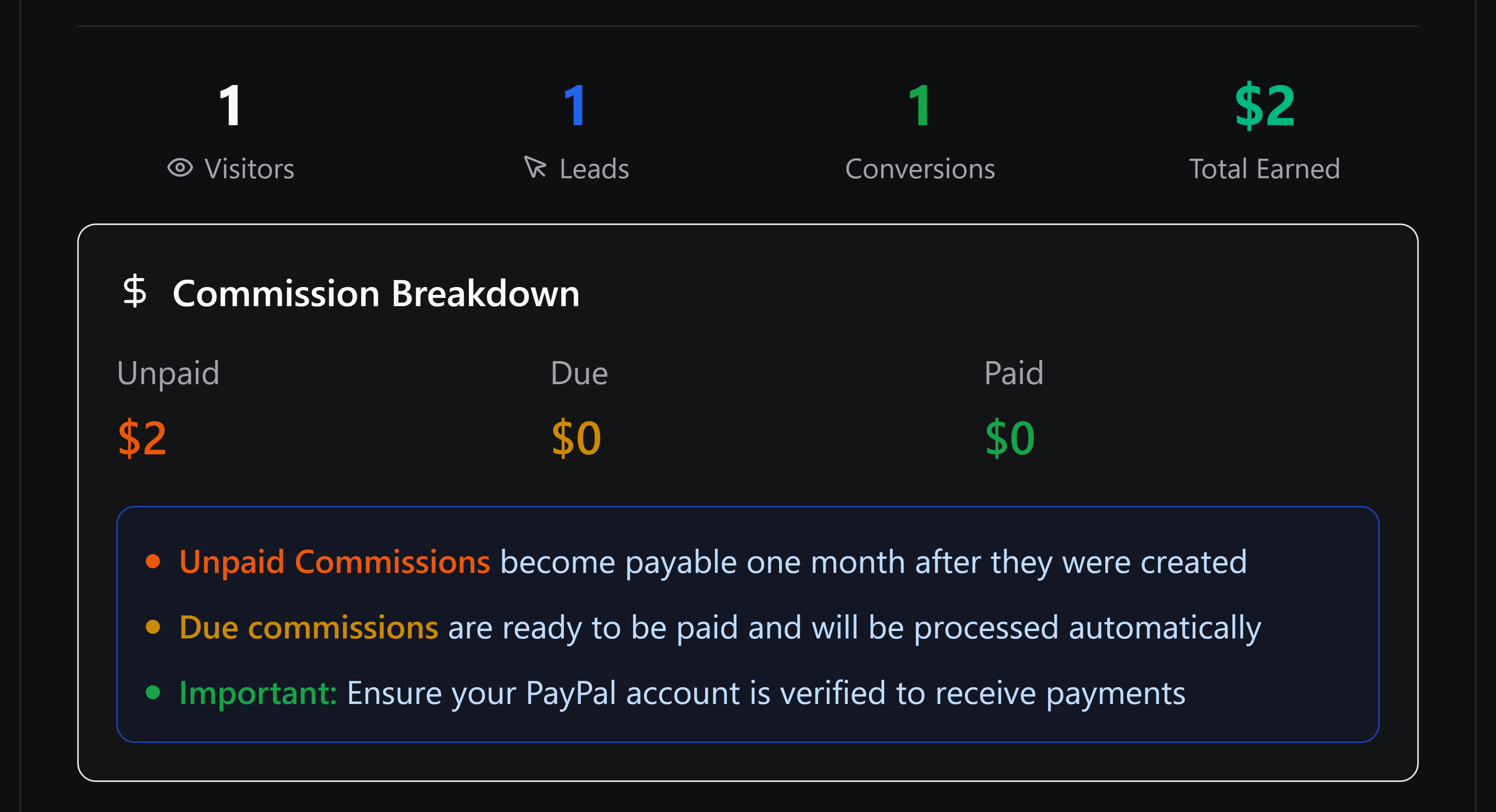 Referral Commissions Breakdown